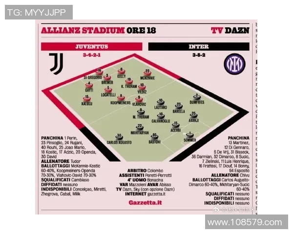 国际米兰力擒尤文图斯取得关键胜利，继续领跑意甲积分榜