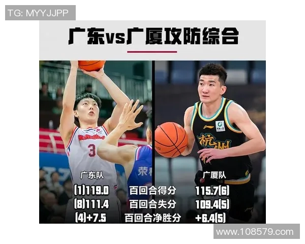 广东宏远强势晋级CBA总决赛，夺冠在望！